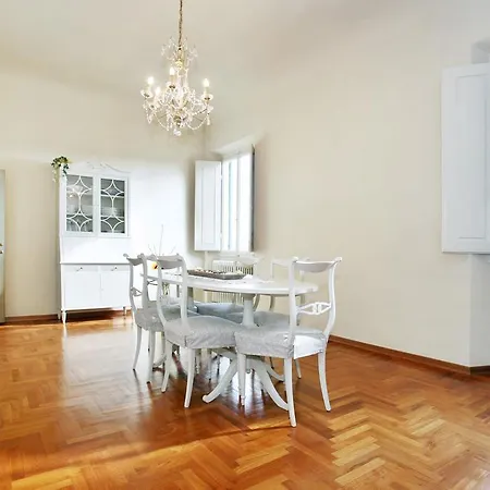 Il Palagetto Farm stay Florence