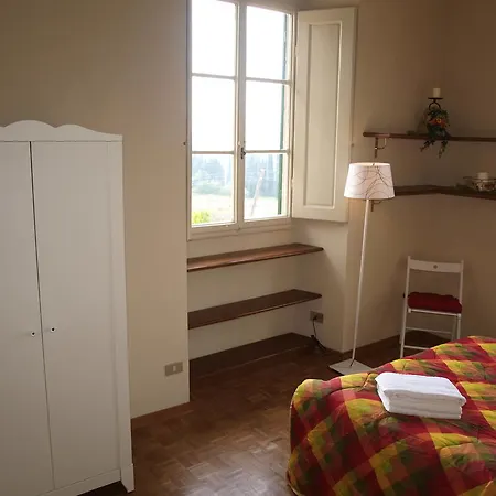 Il Palagetto * Floransa